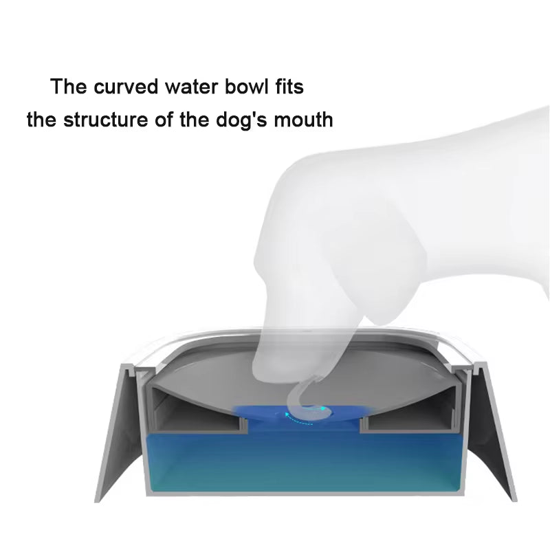 Dog Drinking Water Bowl Floating Non-Wetting